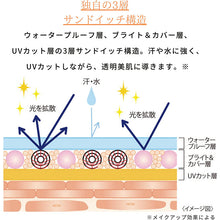 将图片加载到图库查看器，Transino Medicated Tone Up CC Cream Pink Beige 30g Whitening Strongest UV Protection Complexion Color
