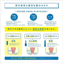 Cargar imagen en el visor de la galería, BORRAGINOL A SUPPOSITORIES 10 Units Hemorrhoids Piles Anal Fissure Pain Relief Goodsania Japan
