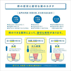 BORRAGINOL A OINTMENT in Prefilled Disposable Applicators