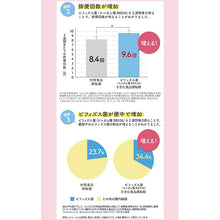 将图片加载到图库查看器，Health Aid Bifina Regular 20 Packets Improving Intestinal Flora &amp; Bowel Movements
