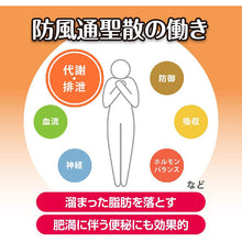 Cargar imagen en el visor de la galería, B?f?ts?sh?san Extract Tablets 112 Tablets Japan Herbal Remedy Obesity Hot Flashes Constipation Eczema
