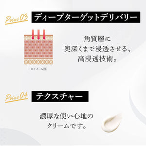 Rohto Obagi X Derma Advanced Lift Cream 50g