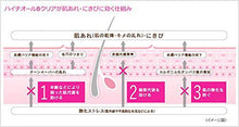 Load image into Gallery viewer, Hythiol B Clear 30 Tablets is a Japanese beauty health supplement for Clear skin and contains the amino acid &quot;L-cysteine&quot; that helps skin metabolism, vitamin B group and vitamin C. A supplement that works on skin cells from the inside of the body, improves the overall condition of the skin, and is effective for dry unhealthy skin.
