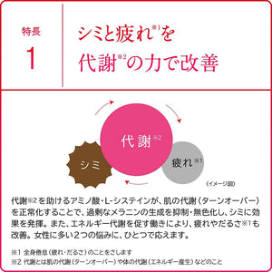 HYTHIOL C-PLUS 270 Tablets Japan Beauty Skincare Whitening Brightening